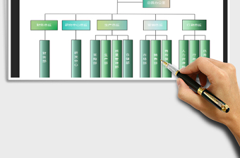 2025年公司组织结构图