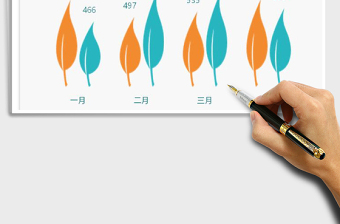 2025年两色叶子柱状图