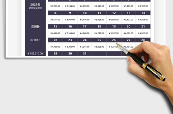 2025年景区门票收入月度统计表