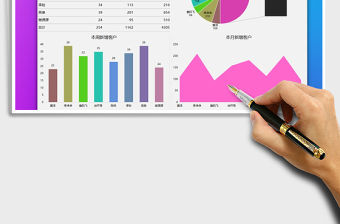 2025年业务员新增客户图表模板免费下载