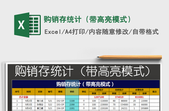 2025年购销存统计（带高亮模式）