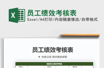 2025年员工绩效考核表