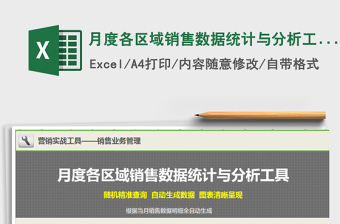 2025年月度各区域销售数据统计与分析工具免费下载