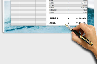 2025年店铺收益利润表免费下载