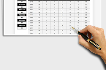 2025年学生期末考试成绩表