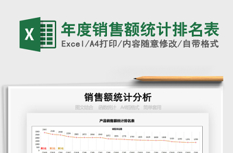 2025年年度销售额统计排名表