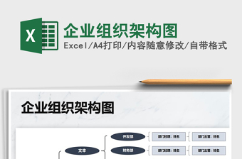 2025年企业组织架构图免费下载