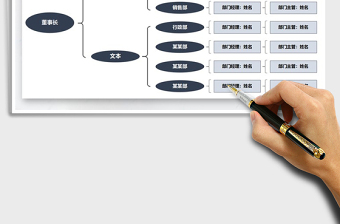 2025年企业组织架构图免费下载