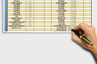 2025年资产负债表
