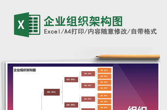 2025年企业组织架构图免费下载