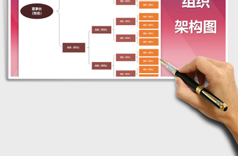 2025年企业组织架构图免费下载