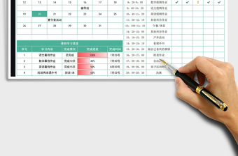 2025年暑假学习计划表