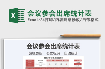 2025年会议参会出席统计表