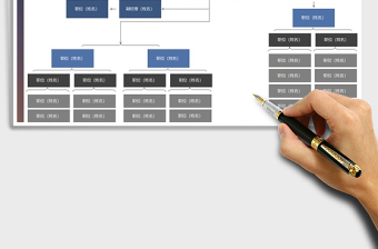 2025年组织架构图模板