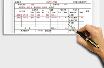 2025年差旅费报销单