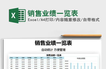 2025年销售业绩一览表