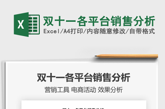 2025年双十一各平台销售分析