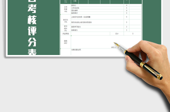 2025年员工年终评估表(自动评分表)