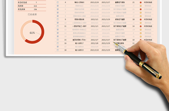 2025年工作计划表-完成率计算