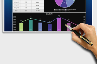 2025年国庆黄金周店铺收入统计分析图表