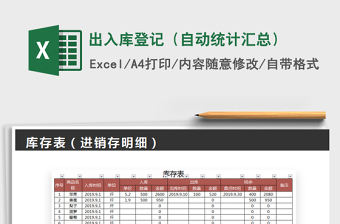 2025年出入库登记（自动统计汇总）