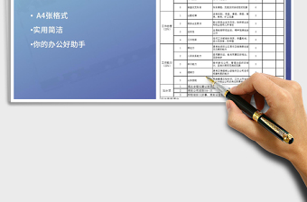 2025年物业管理处文员绩效考核表