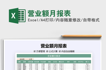 2025年营业额月报表