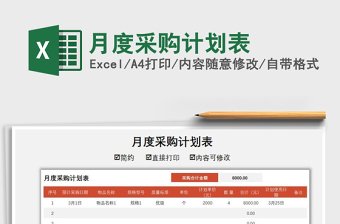 2025年月度采购计划表