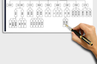 2024年组织架构图