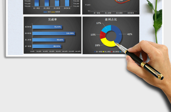 2025年销售数据分析报表