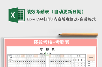 2025年绩效考勤表（自动更新日期）