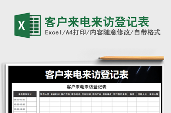 2025年客户来电来访登记表