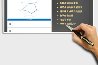 2025年学生成绩分析单
