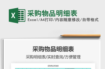 2025年采购物品明细表