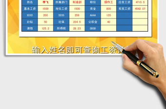 2025年实用工资管理自动化工资表模板（工资条，保险，所得税免费下载