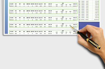 2025年工资明细表+员工工资条免费下载