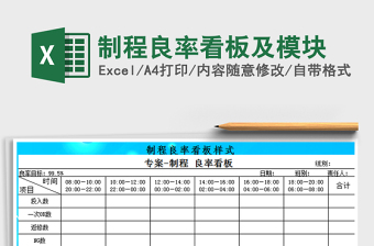 2015年制干部履历表样表