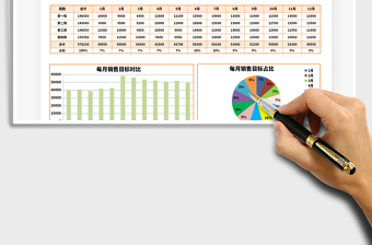 月目标周计划分解表