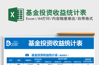 2025年基金投资收益统计表