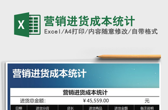 2025年营销进货成本统计免费下载