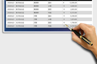 2025年营销进货成本统计免费下载