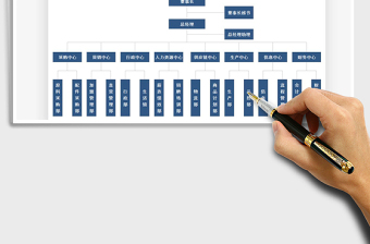 2025年公司组织架构图