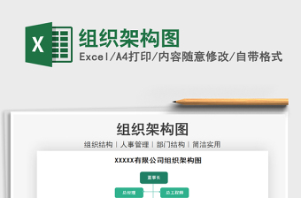 2025年组织架构图