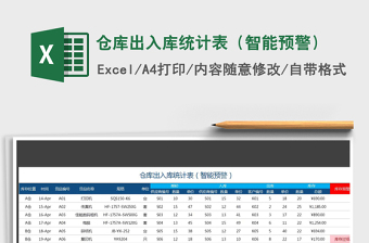 2025年仓库出入库统计表（智能预警）免费下载