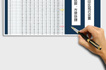 2025年学生成绩管理表-自动排名