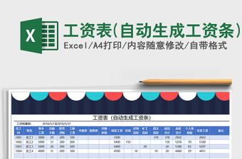 2025年工资表(自动生成工资条)免费下载