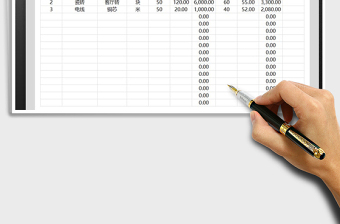 2025年装修预算表