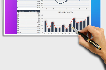 2025年项目开支总结汇报图表免费下载