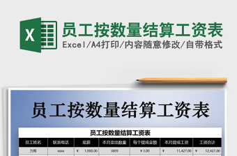 2025年员工按数量结算工资表