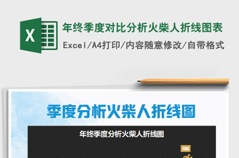 2025年年终季度对比分析火柴人折线图表